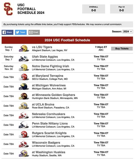 usc football on tv|usc football tv schedule 2024.